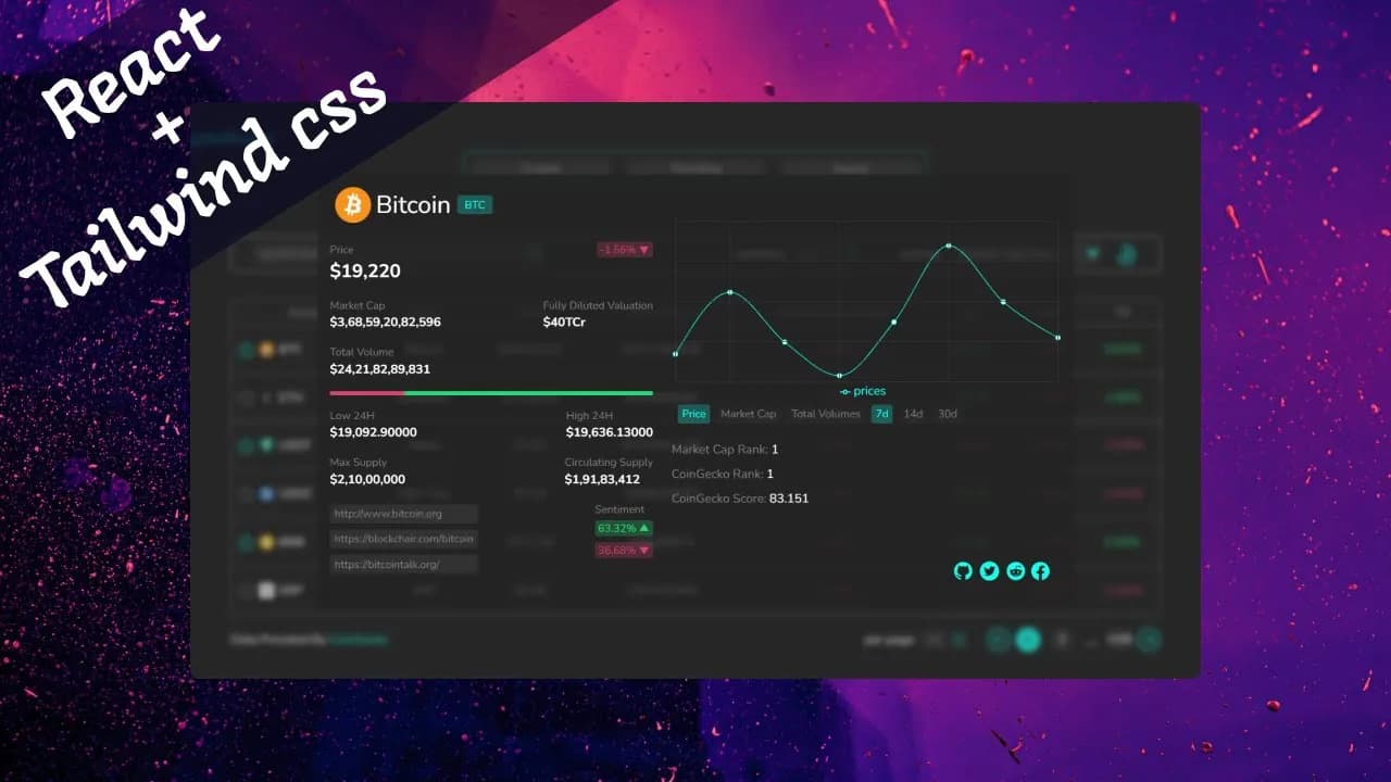 React Website Tutorial: Build Feature Rich Crypto Screener App with Tailwind CSS